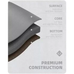 J&V TEXTILES 20" X 55" Oversized Cushioned Anti-Fatigue Kitchen Runner Mat (Blue Geo) 9 J&V TEXTILES 20" X 55" Oversized Cushioned Anti-Fatigue Kitchen Runner Mat (Blue Geo) -Home Decor Store GUEST 2a28b49c 2825 4356 91cf 18b8e3870c8b