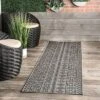 NuLOOM Outdoor Jamie Area Rug 1 NuLOOM Outdoor Jamie Area Rug -Home Decor Store GUEST 33aec466 8d72 47a7 ad37 d20deff5b21e