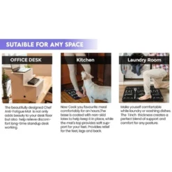 Chalkboard Chefs Designer Chef Oil & Stain Resistant Anti-Fatigue Kitchen Floor Mat 8 Chalkboard Chefs Designer Chef Oil & Stain Resistant Anti-Fatigue Kitchen Floor Mat -Home Decor Store GUEST 8780ac63 e163 4460 85f3 a6f24625231c