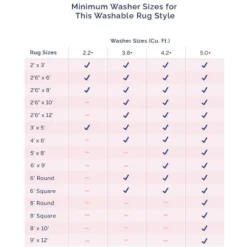 NuLOOM Medallion Bordered Machine Washable Area Rug -Home Decor Store GUEST 890c9a7d 74a5 4c7b 8f7a 995407aa3ee4 2