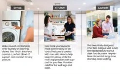 J&V TEXTILES 20" X 55" Oversized Cushioned Anti-Fatigue Kitchen Runner Mat (Always Be Grateful) -Home Decor Store GUEST a897cde6 d06c 4deb b915 757c68e06f72 1