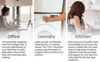 J&V TEXTILES 20" X 39" Comfort Collection Anti-Fatigue Kitchen Floor Mat (Bon Appetit) 4 J&V TEXTILES 20" X 39" Comfort Collection Anti-Fatigue Kitchen Floor Mat (Bon Appetit) - Image 2