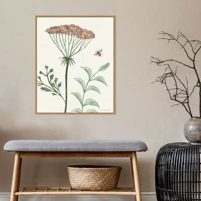 22" X 28" Springtime III Warm By Sara Zieve Miller Framed Canvas Wall Art Light Brown - Amanti Art 8 22" X 28" Springtime III Warm By Sara Zieve Miller Framed Canvas Wall Art Light Brown - Amanti Art - Image 6